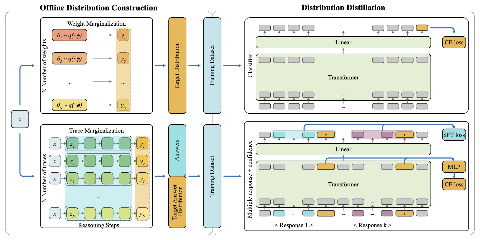 Publication Cover Image