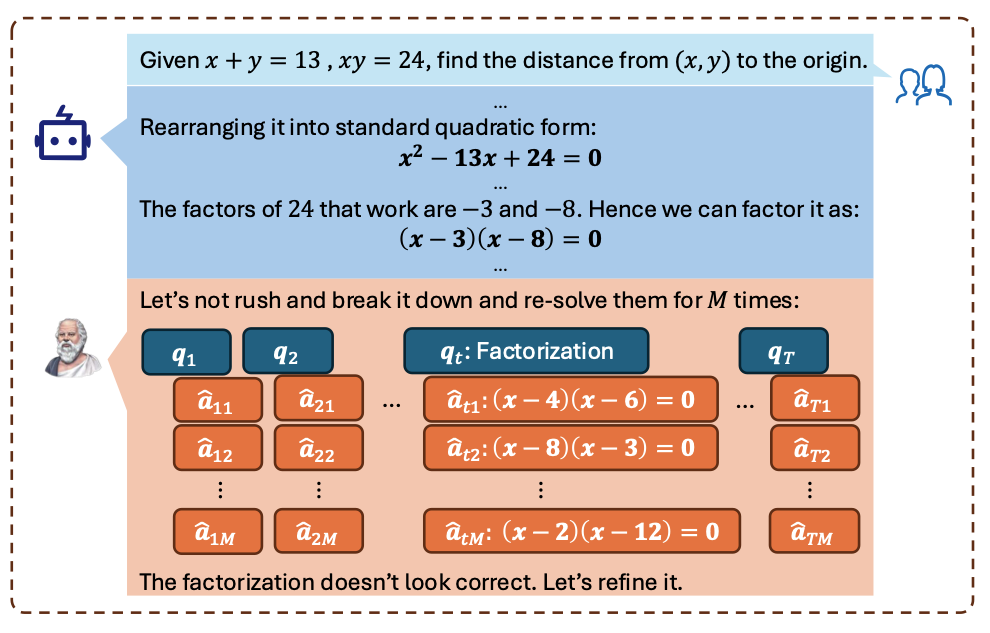 Publication Cover Image